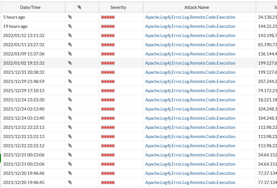 FW logs