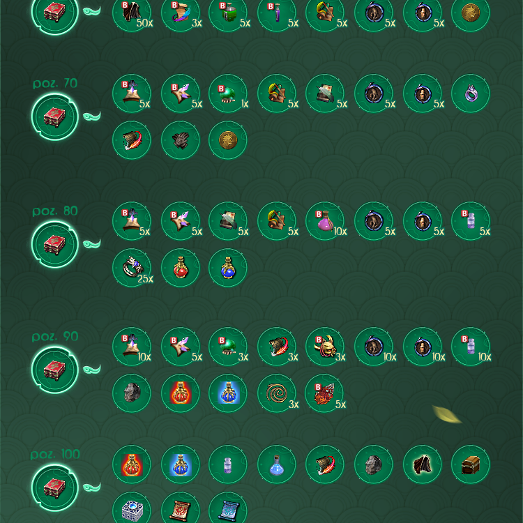 Part1_PL_10_1.png