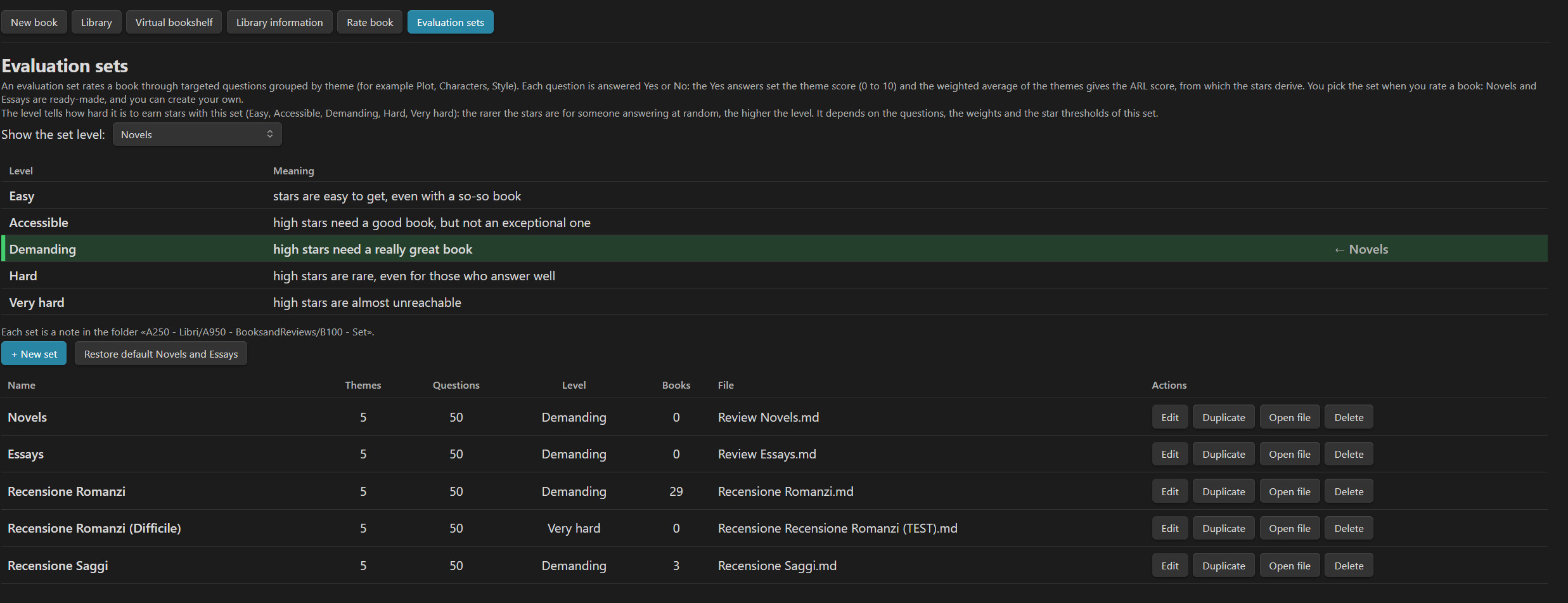 The evaluation sets screen: every set with its difficulty level and the Edit / Duplicate / Open file buttons