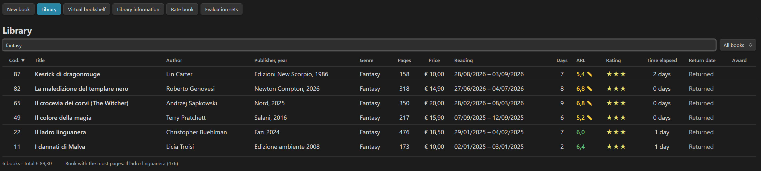 Library toolbar: live search, status filter and sortable column headers