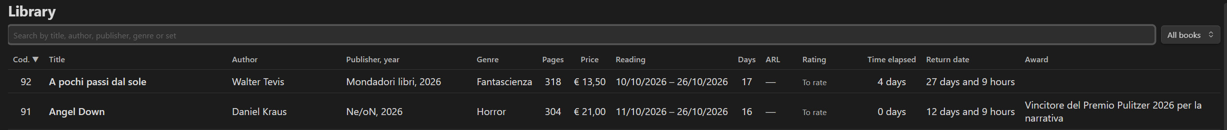 Return column: time remaining until the return date, shown next to the days elapsed