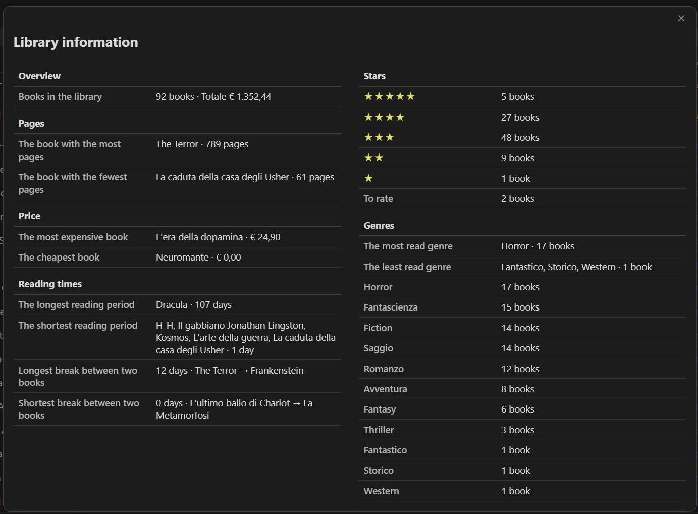 The Library information window: statistics on the whole library on two columns