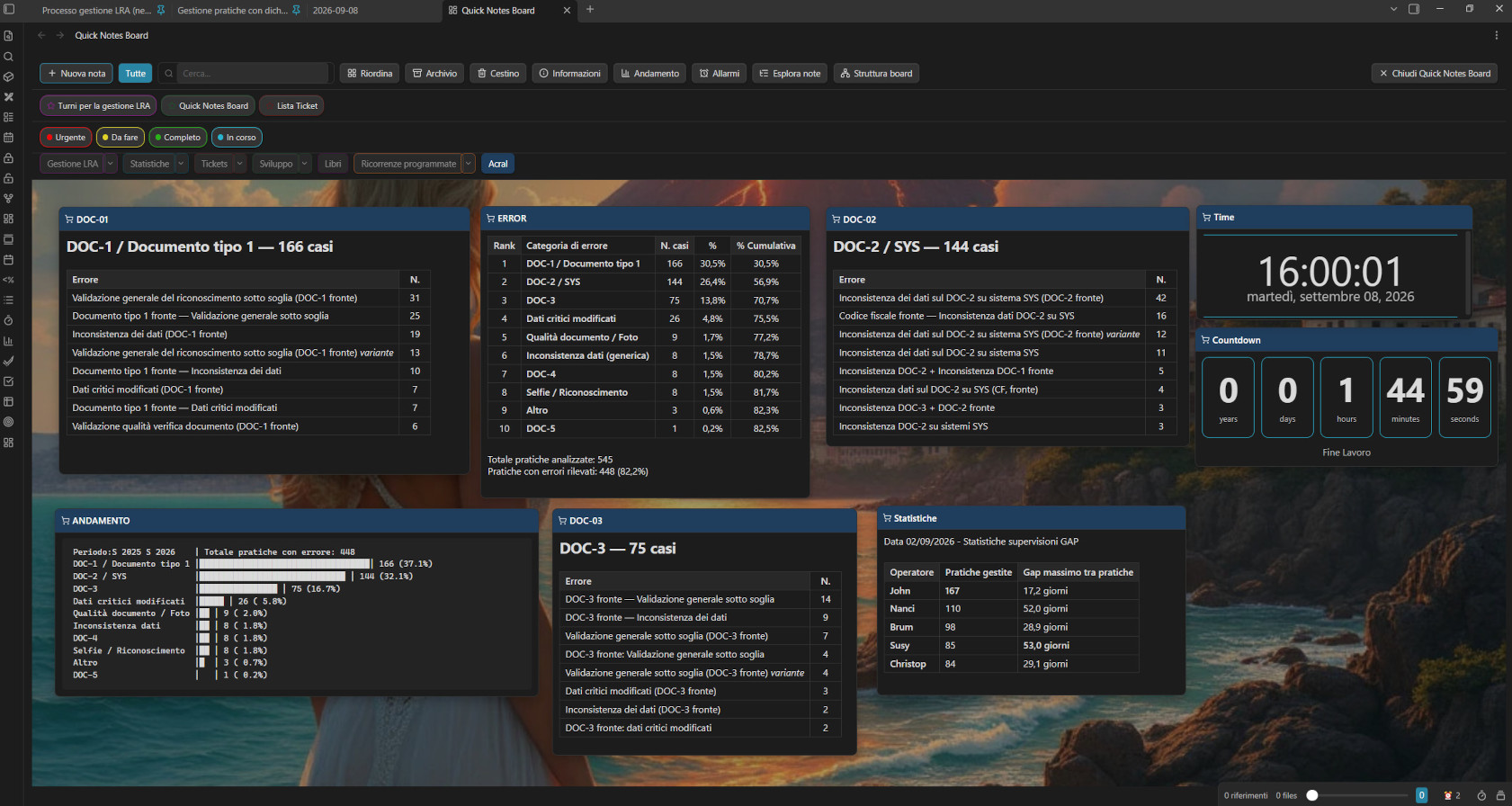 Quick Notes Board screenshot