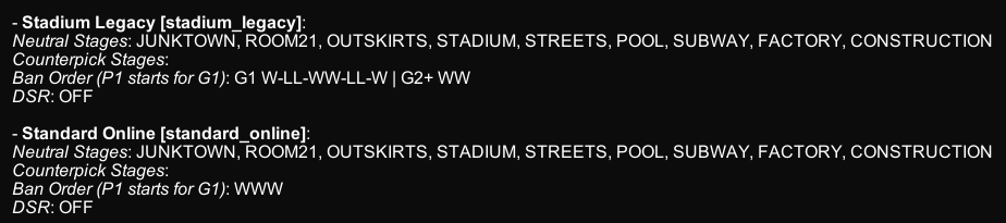 Ruleset description preview