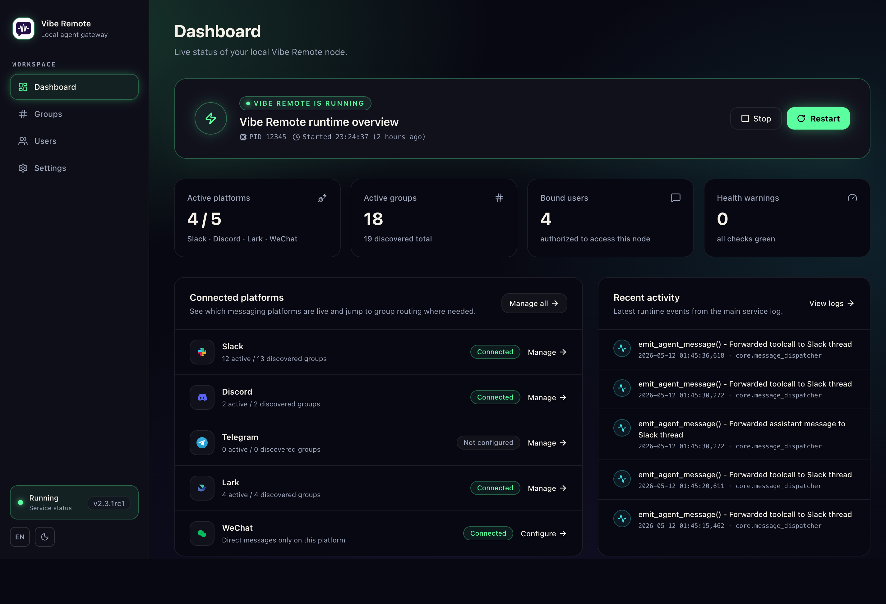Dashboard