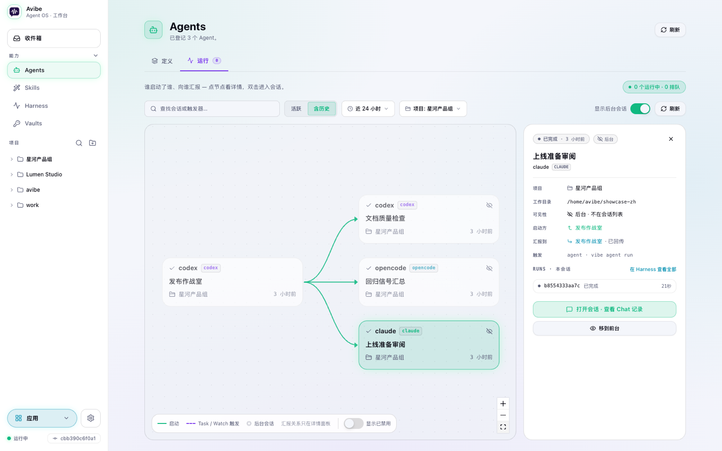 Avibe Agent 运行图，展示主 Session 向 Claude Code、Codex 和 OpenCode 后台 Session 委派工作