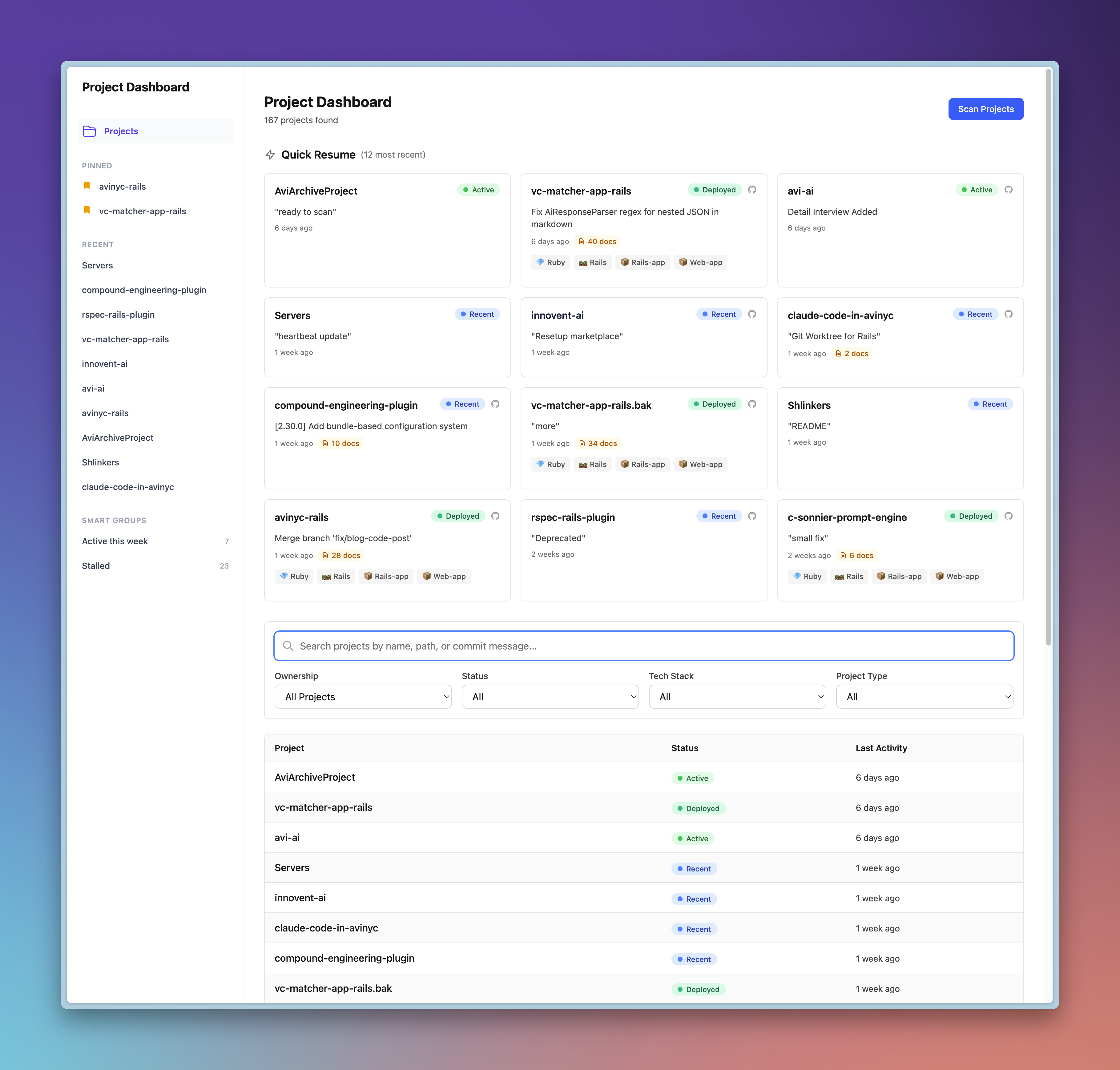 aviflombaum/your-project-dashboard cover