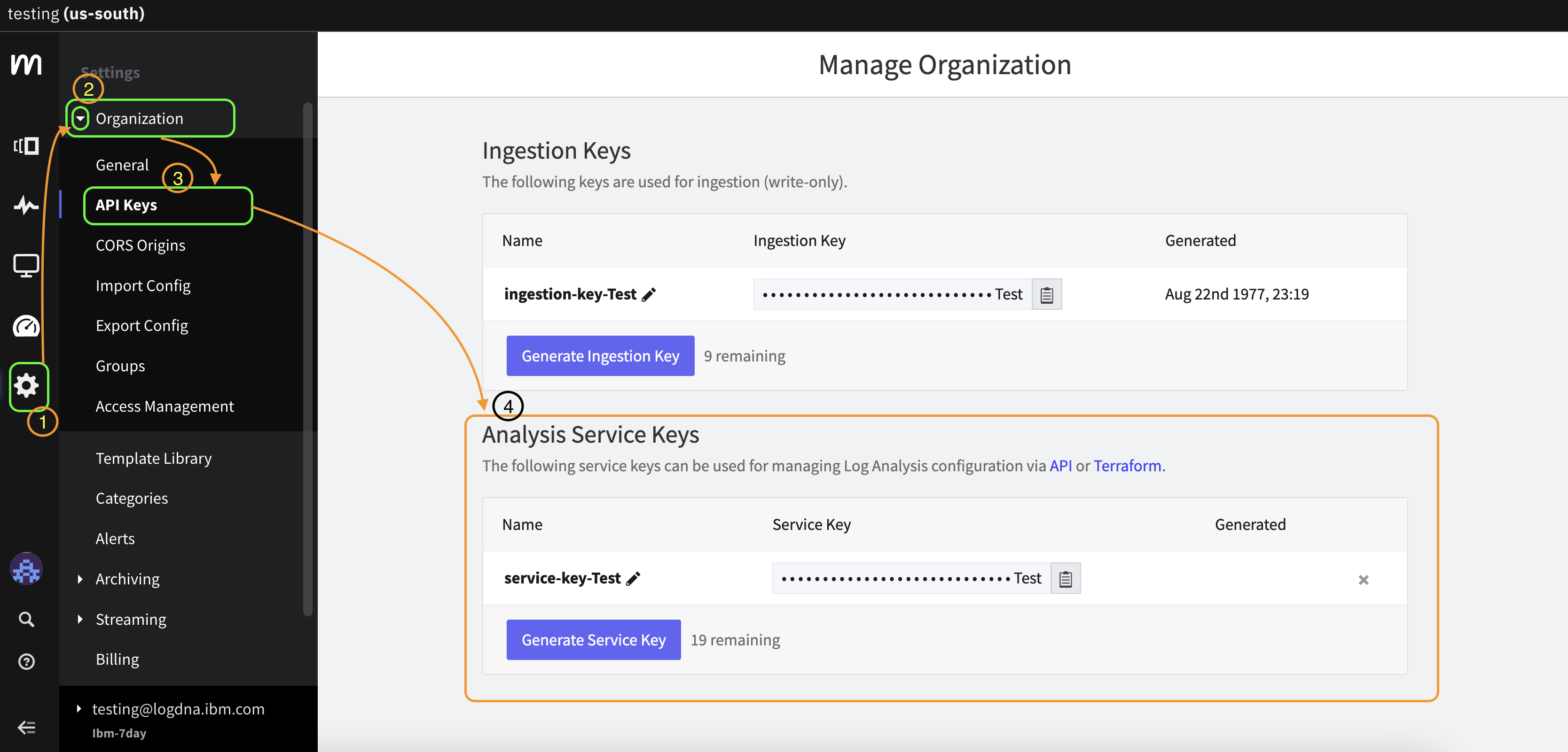 IBM Log Analysis Service Key Process