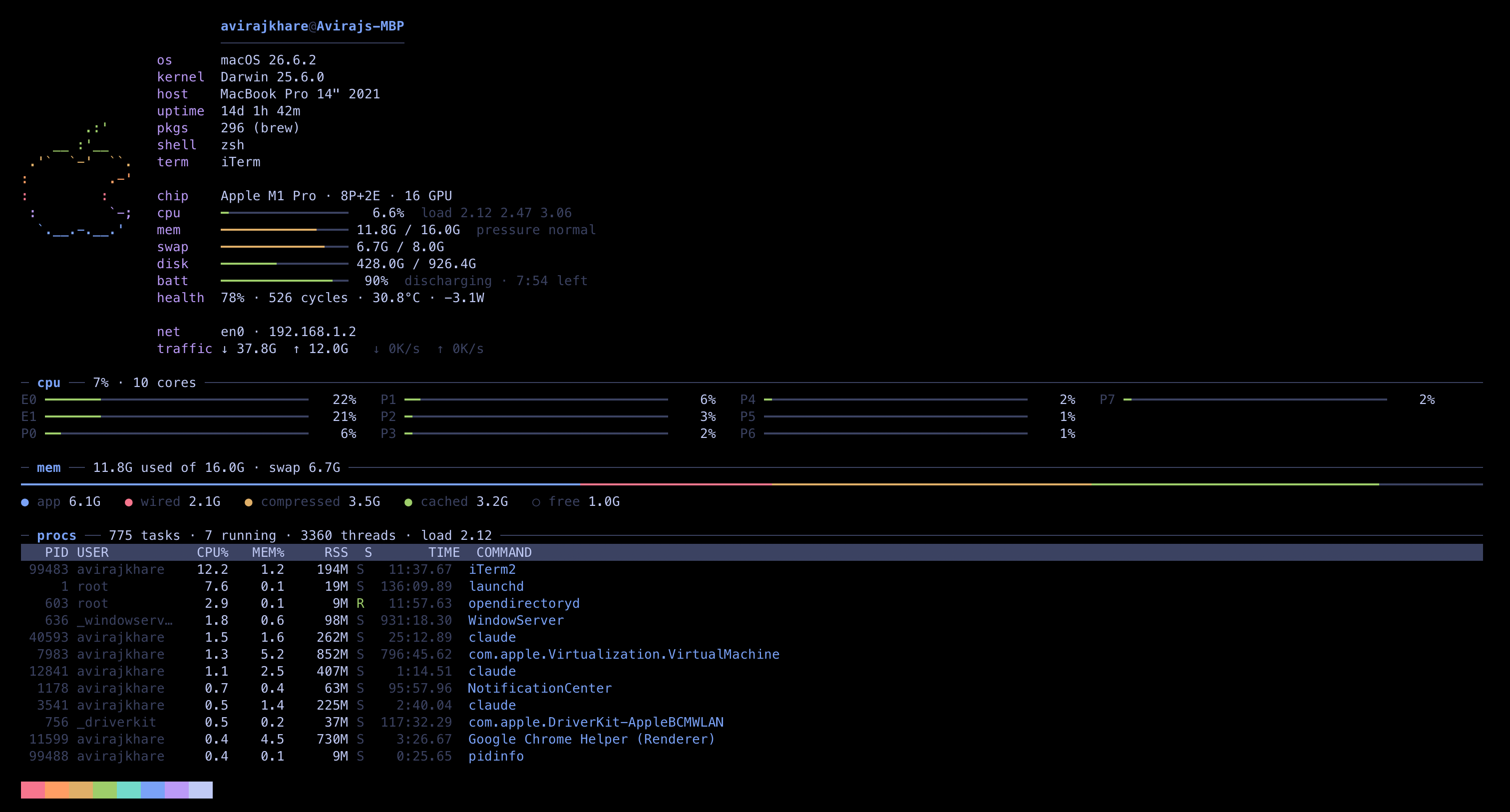 macstat on a MacBook Pro M1 Pro, tokyonight theme