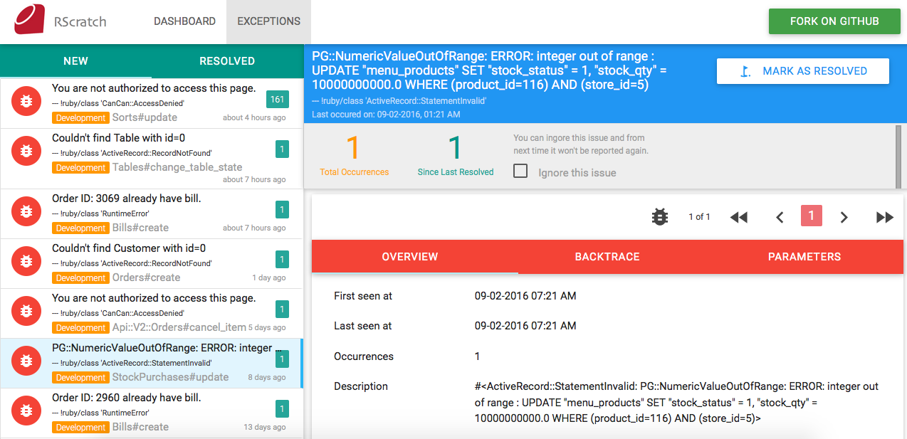 Rscratch Dashboard