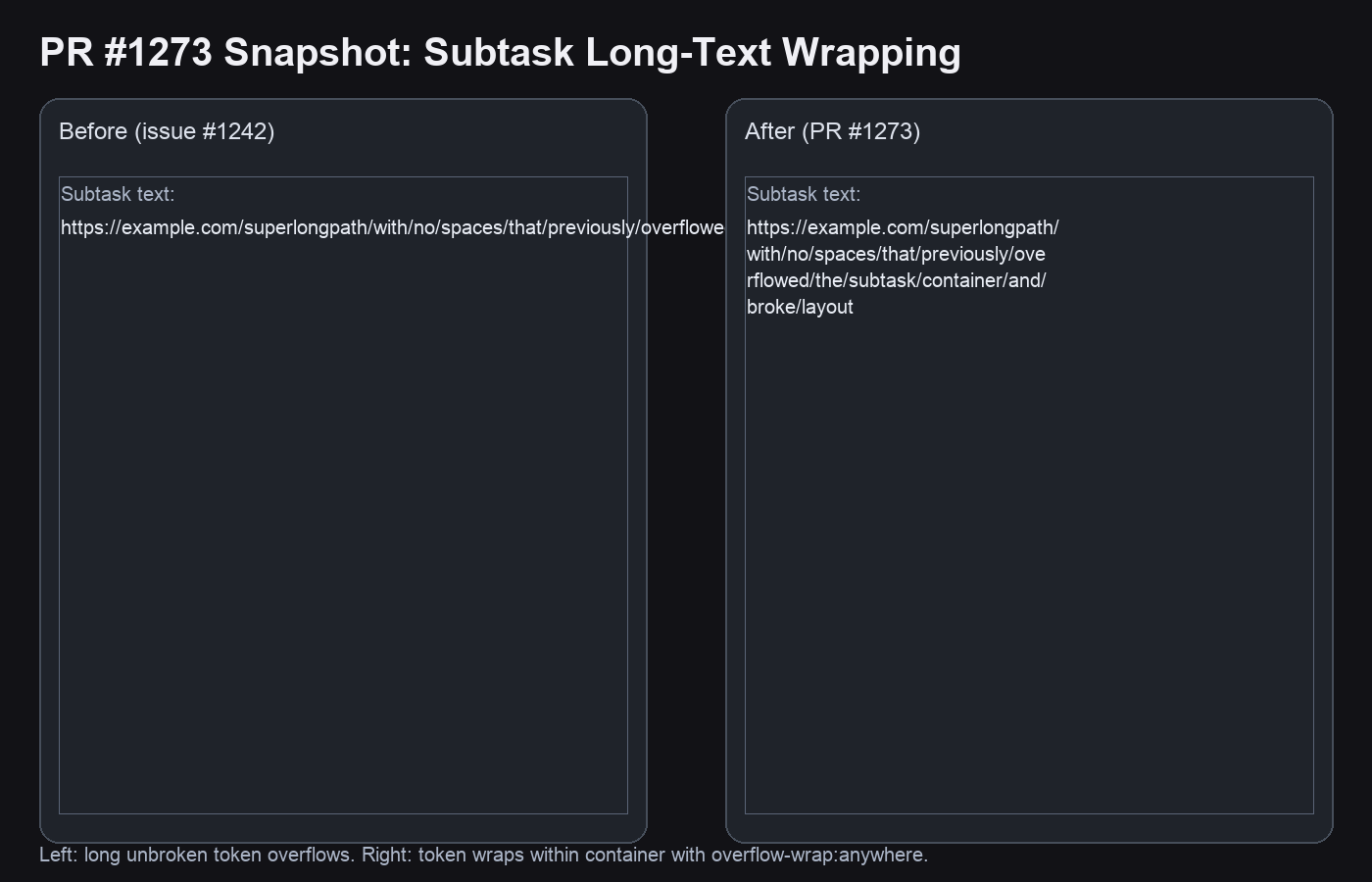 subtask-overflow-wrap