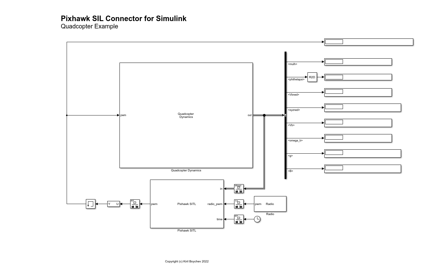 Pixhawk SIL connector example