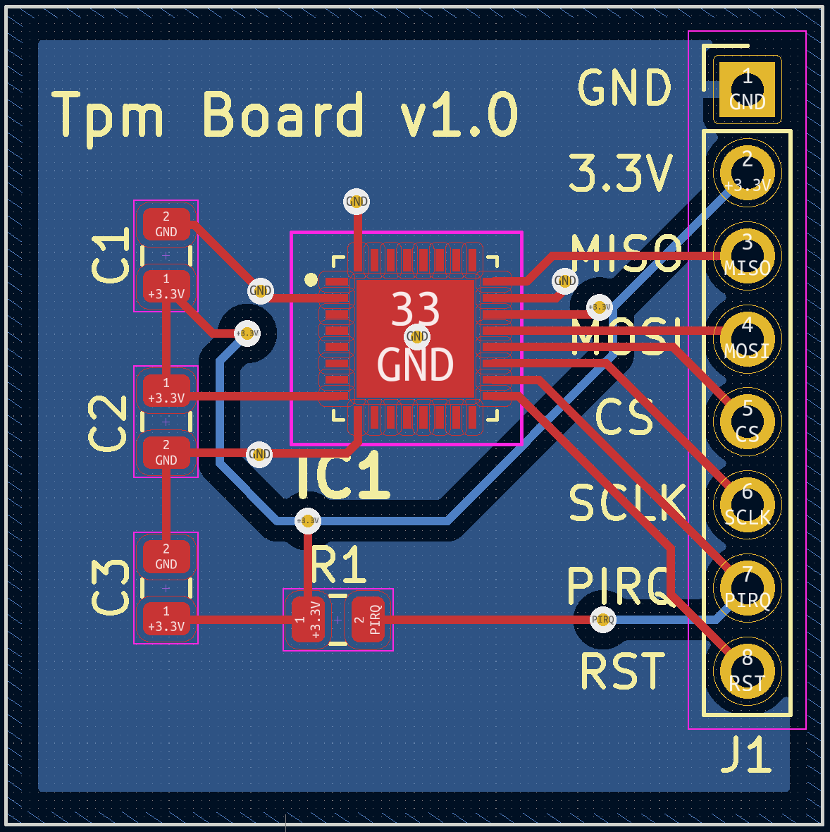 Tpm board, from the project README