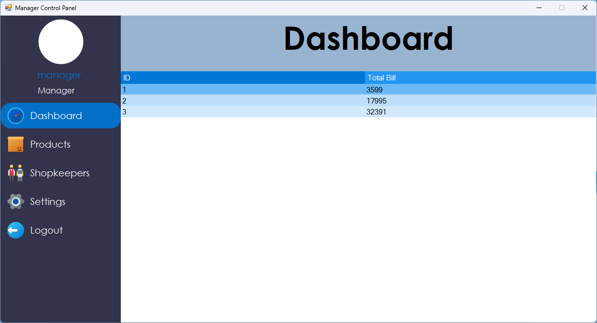 Manager Dashboard