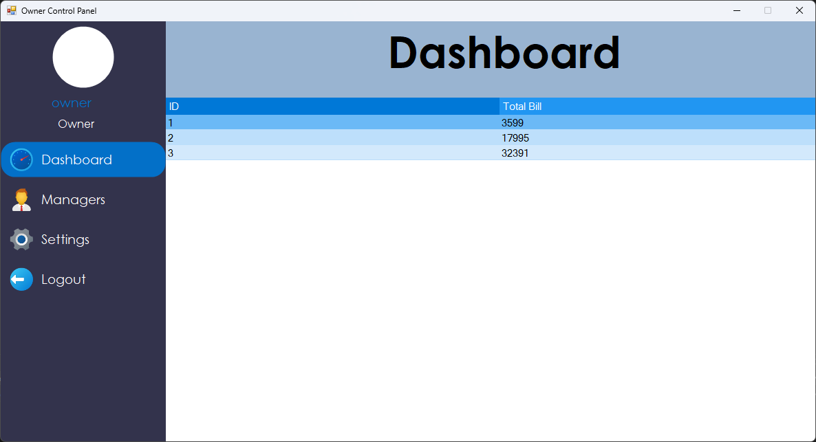 Owner Dashboard