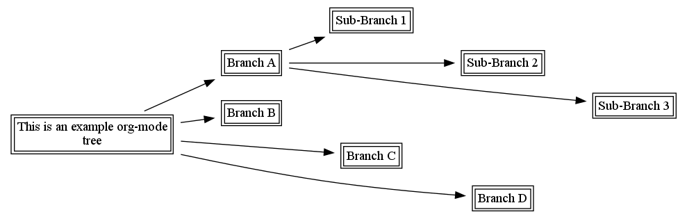 example-1.org.pdf