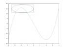 example_ellipse_1