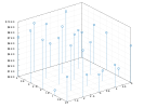 example_ztickformat_1