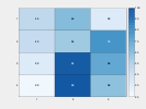 example_heatmap_1