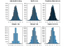 example_histogram_2