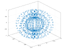 example_scatter3_1