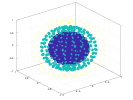 example_scatter3_6