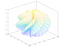 example_fmesh_2