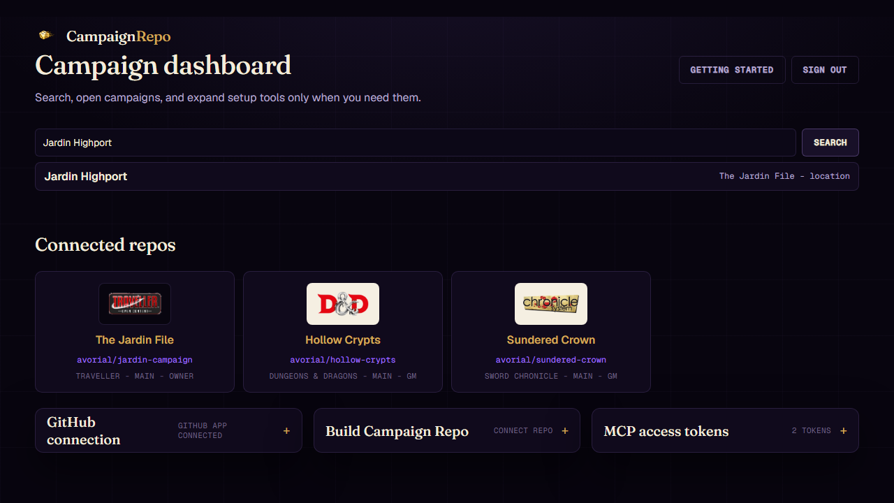 Campaign dashboard