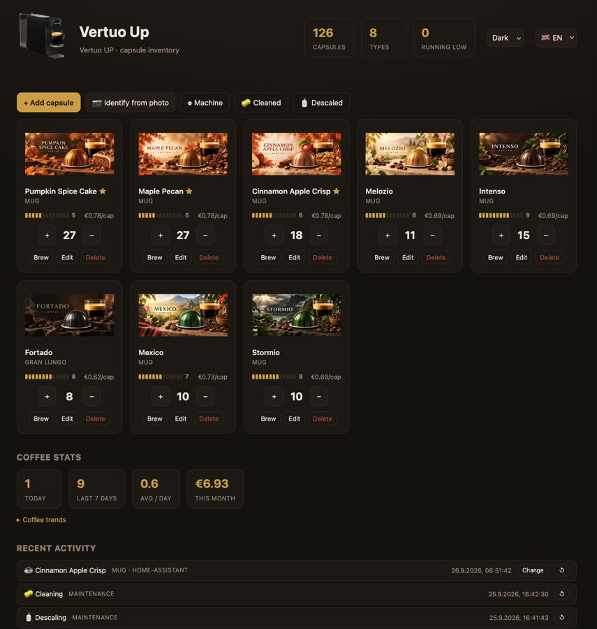 The Nespresso Stats dashboard: capsule tiles with counts, prices and an intensity
scale, plus the coffee stats and recent activity lists