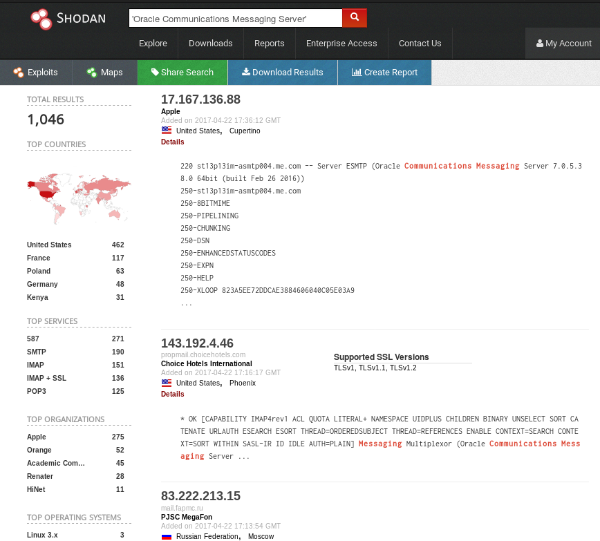 Oracle Communications Messaging Server