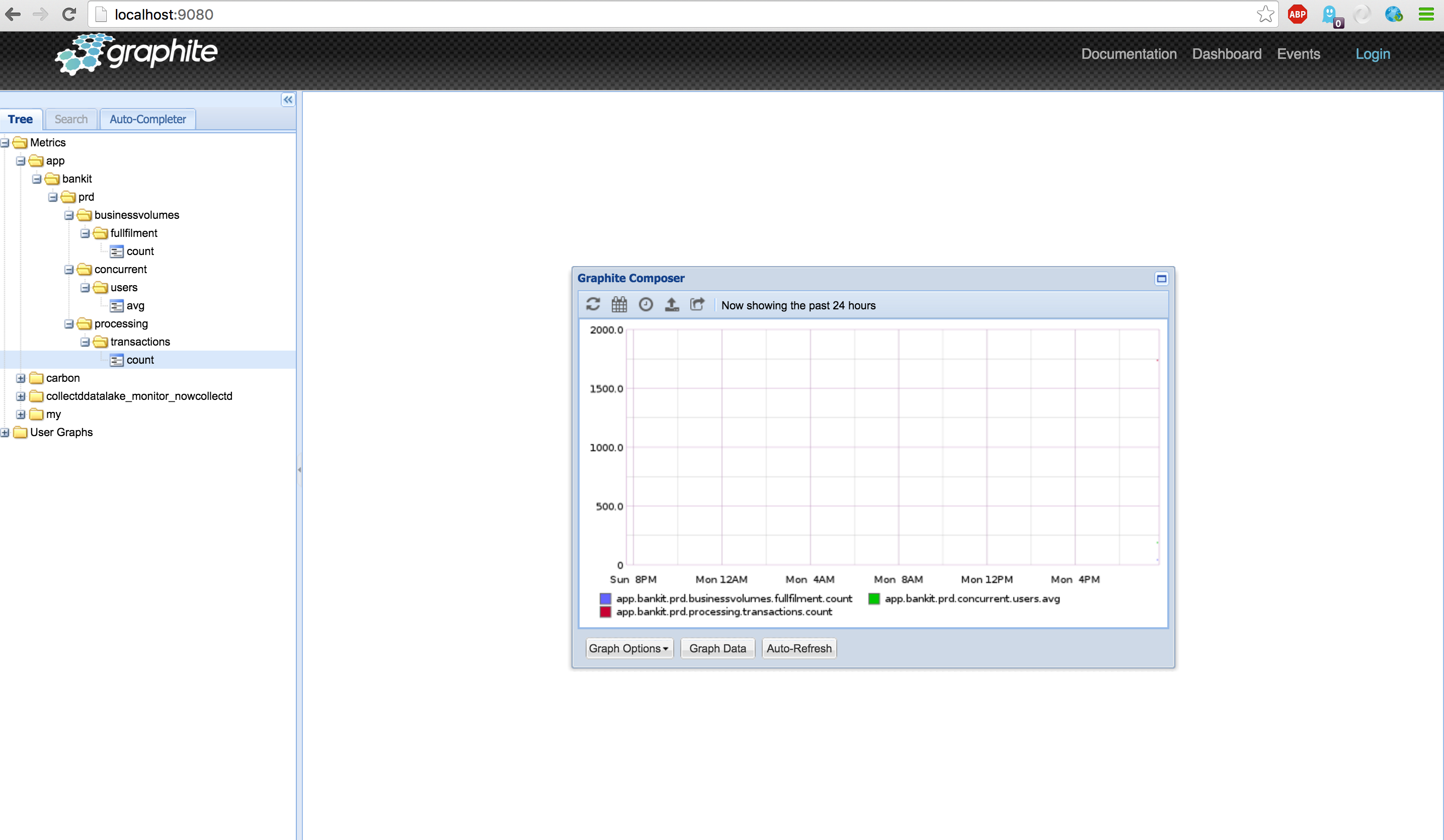 metrics1