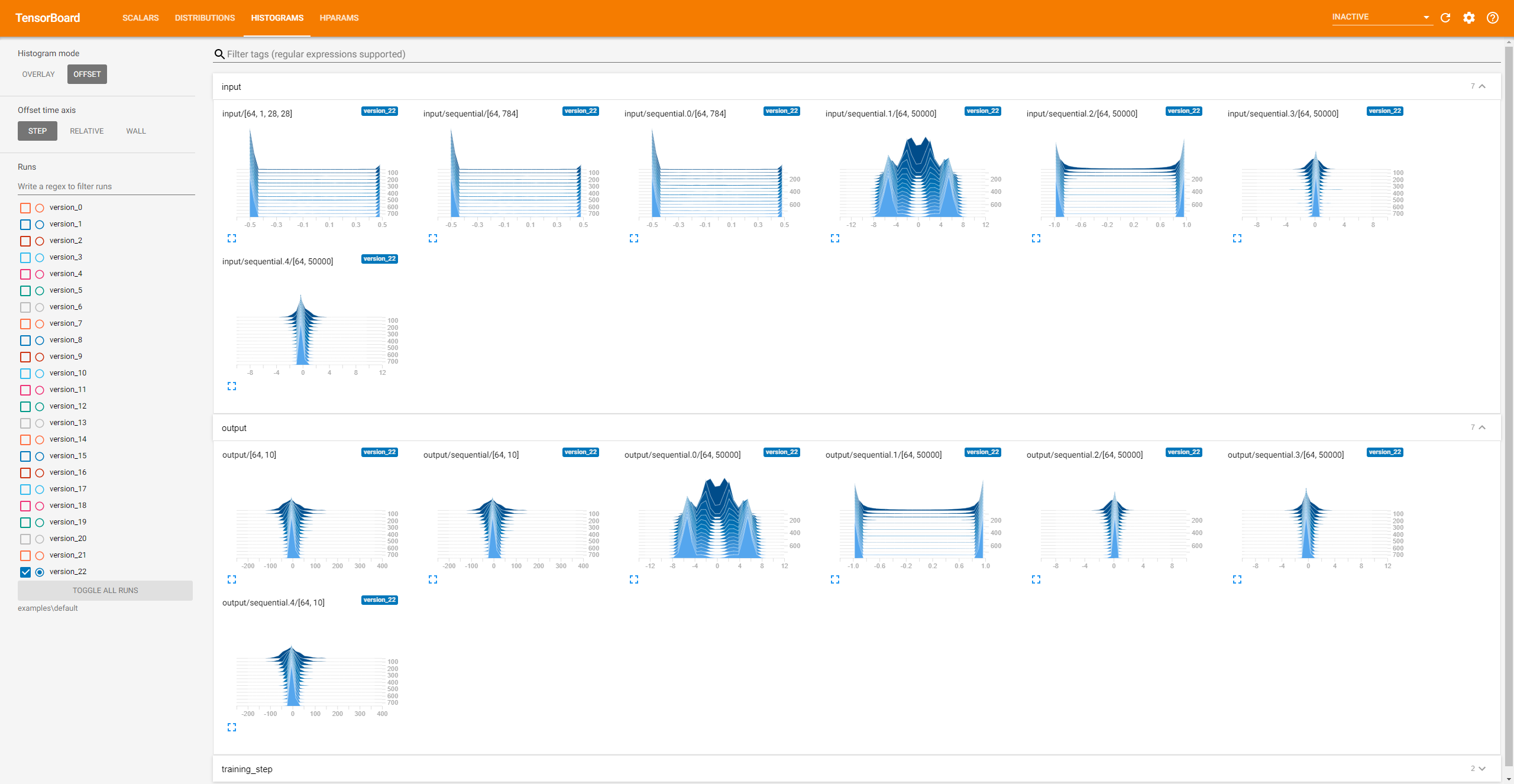 Screenshot of in- and output histograms of each submodule