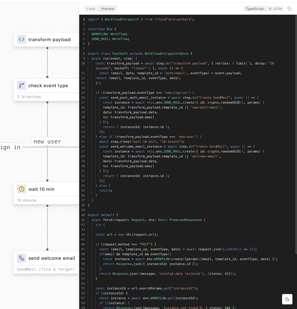 Side-by-side canvas and code view