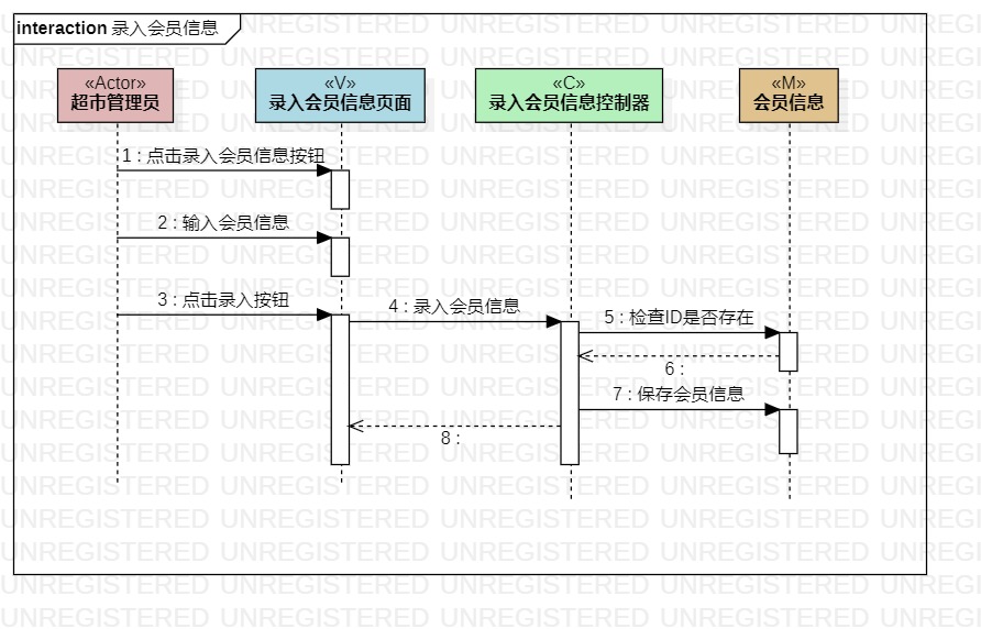 录入会员信息顺序图