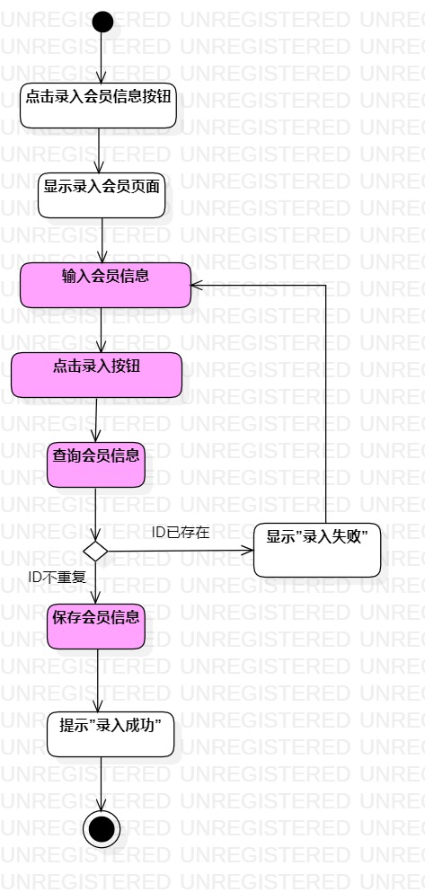 录入会员信息活动图