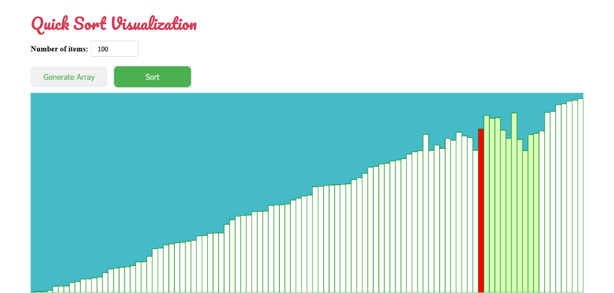 Quick Sort Visualization p5.js