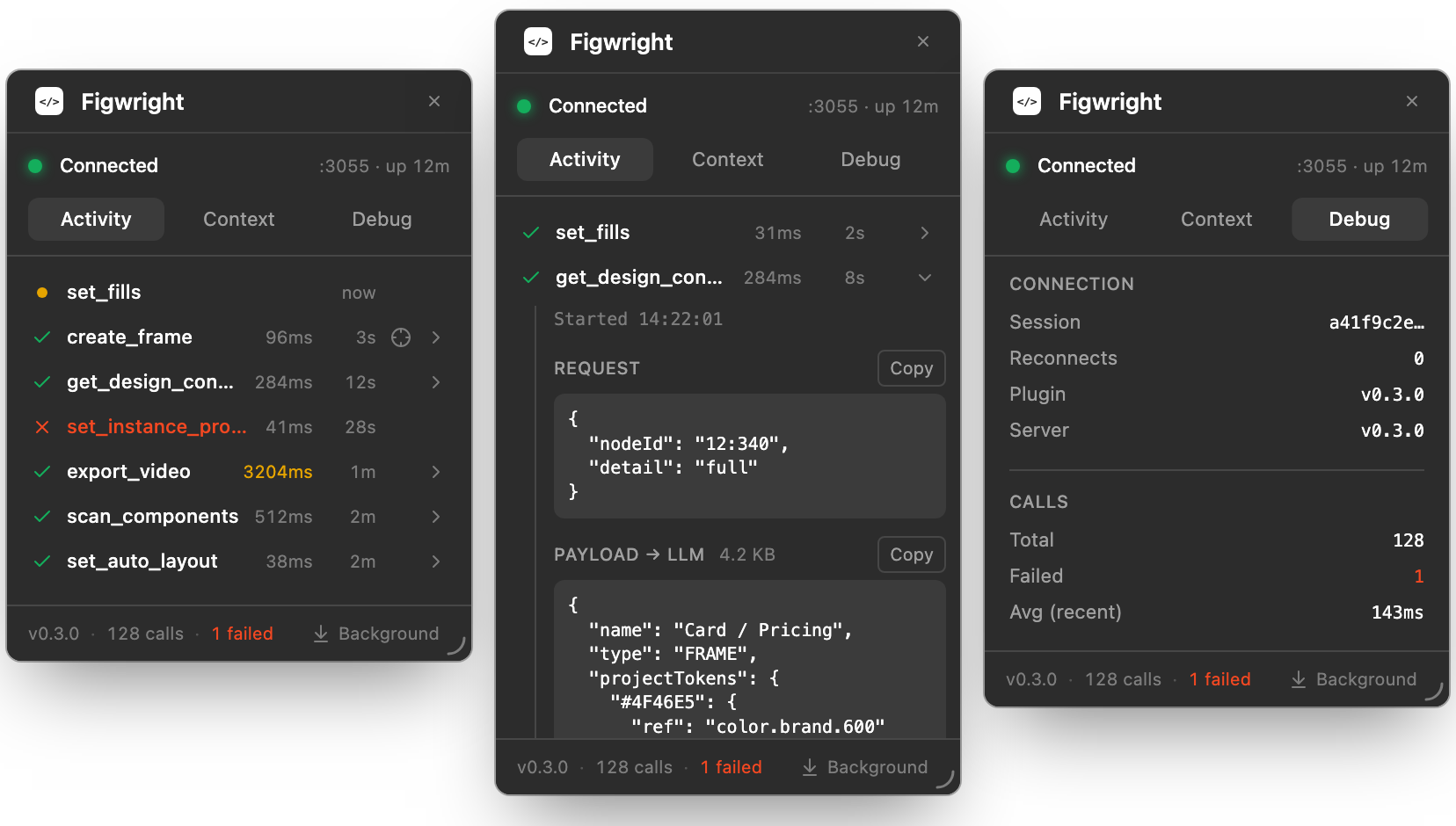 The Figwright panel: an activity log of tool calls, an expanded call showing the exact payload sent to the model, and a debug tab with connection and call statistics