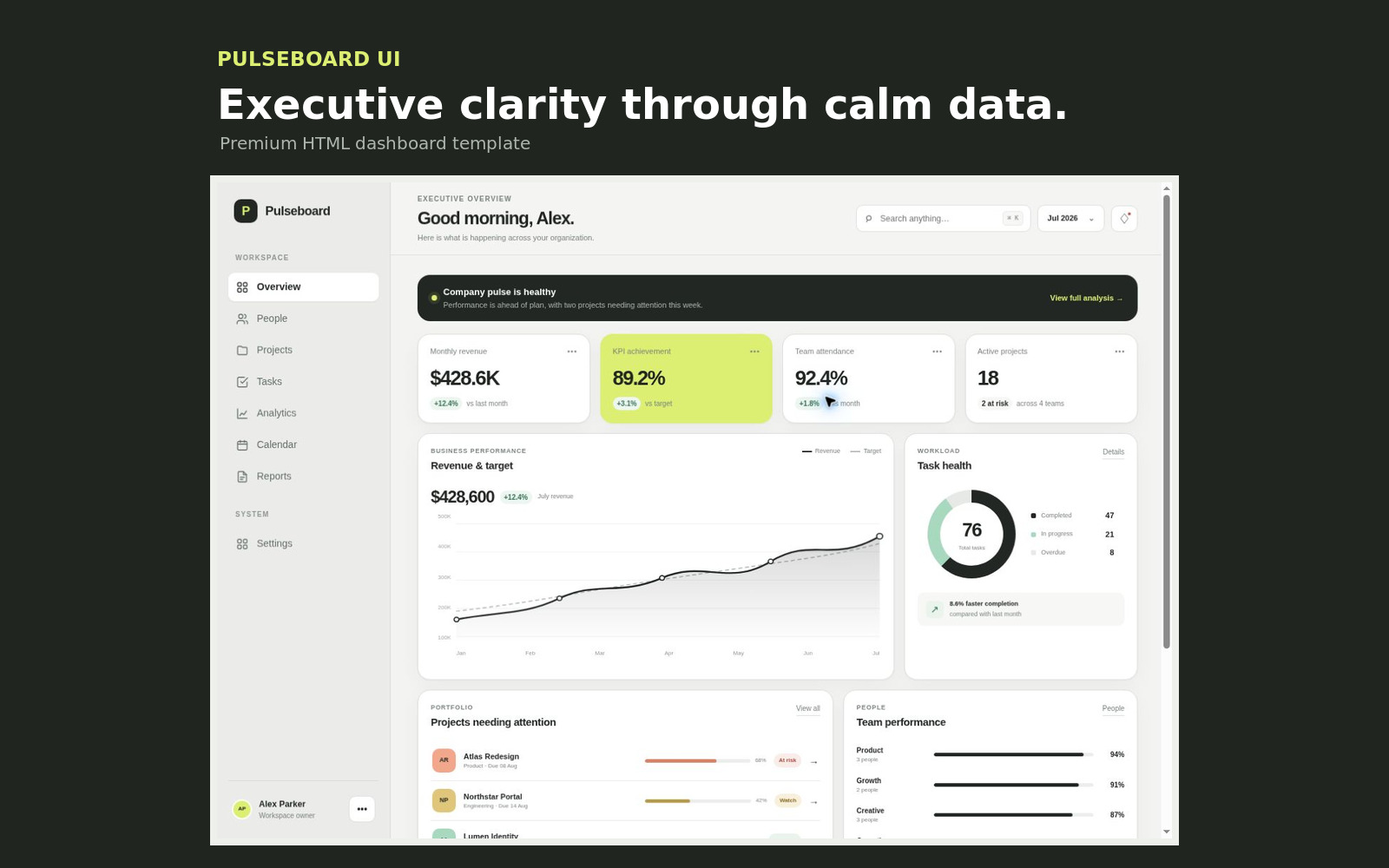 pulseboard 网站模板截图
