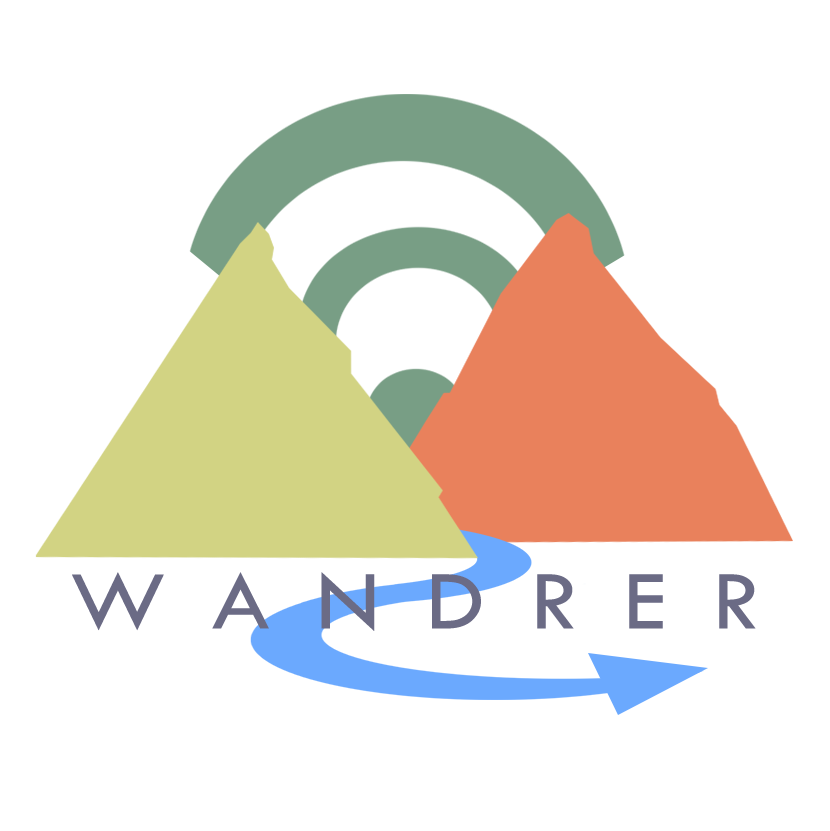 Wandrer logo