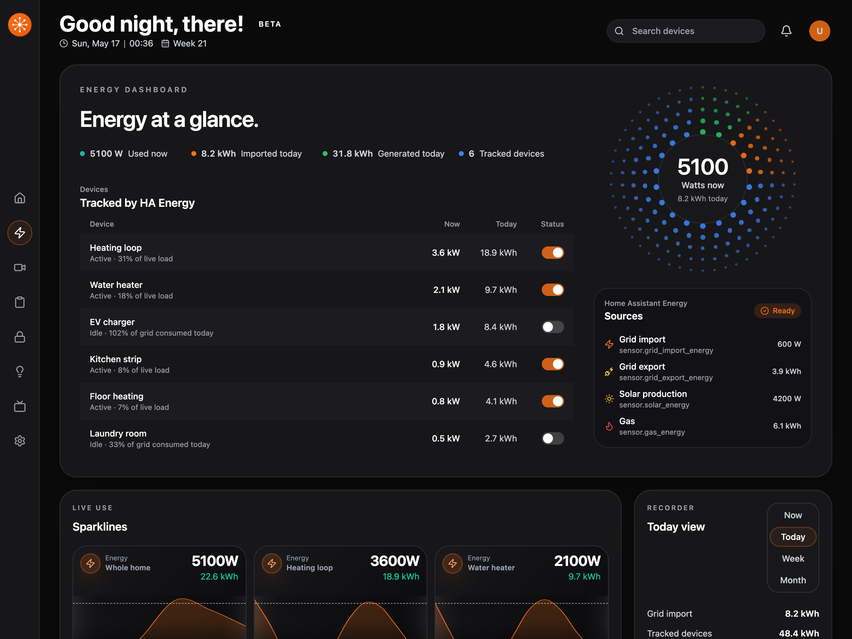 Navet energy dashboard on an iPad