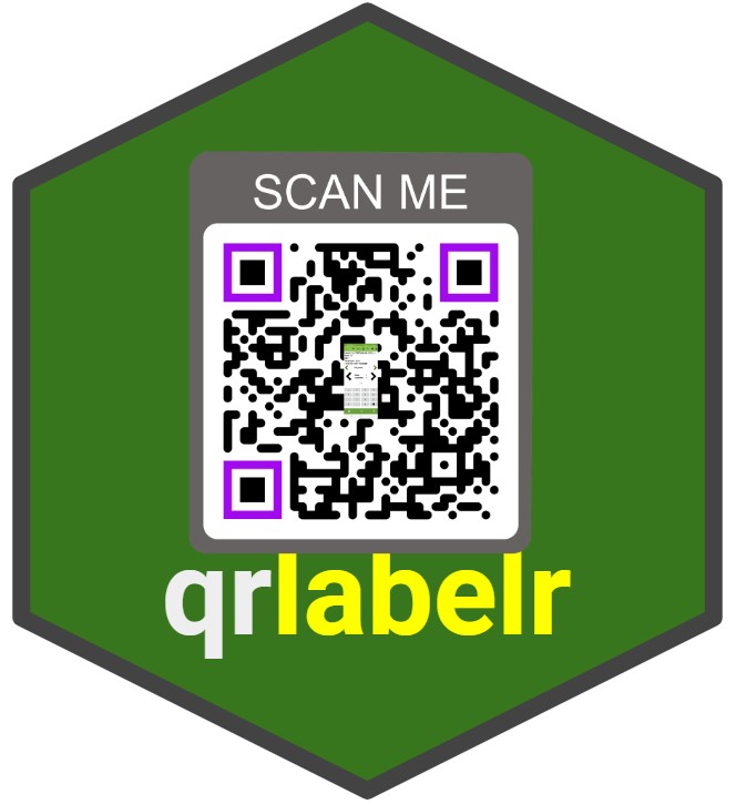 qrlabelr: Generate Machine- And Human-Readable Plot Labels for Experiments