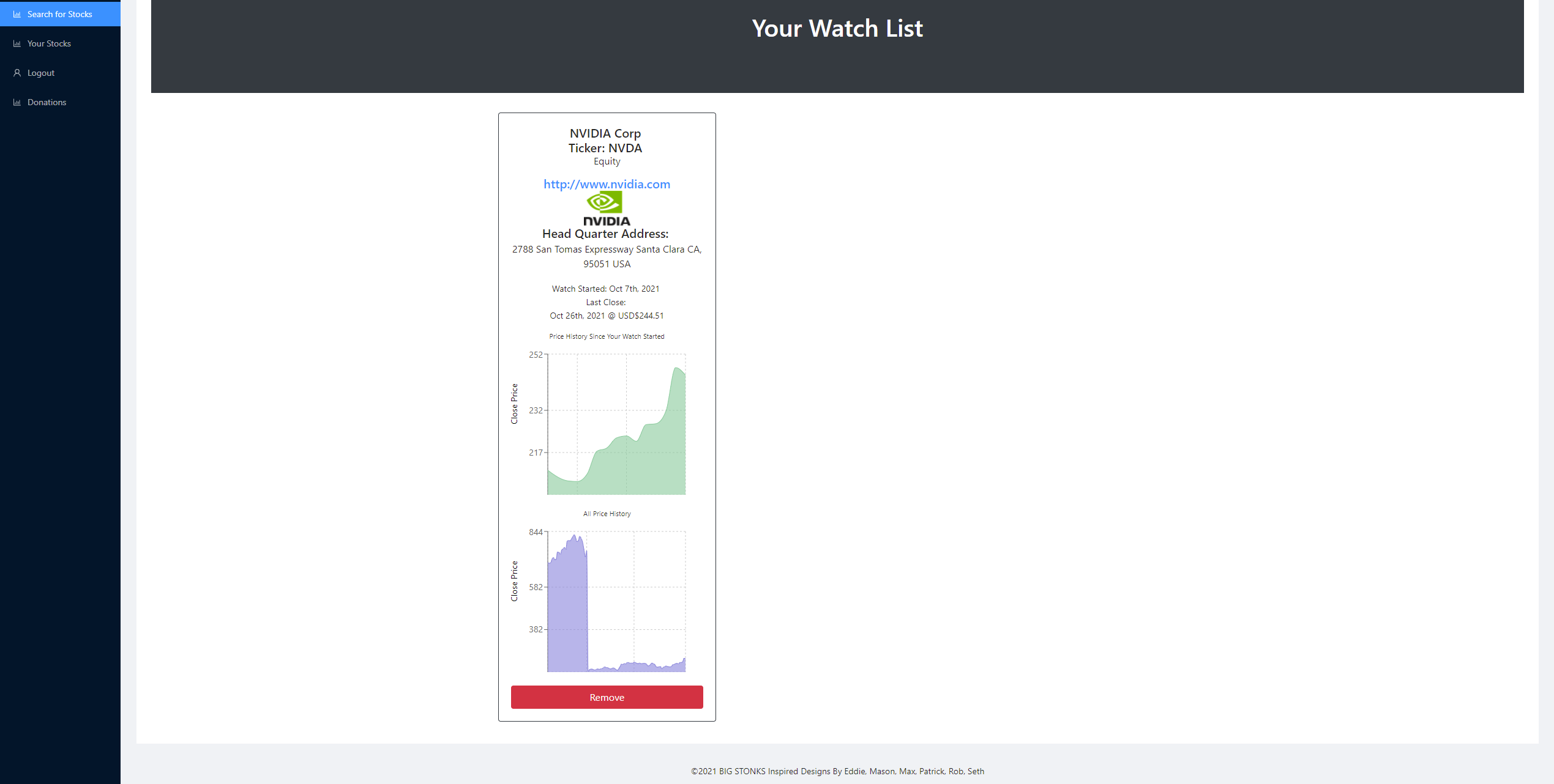 GitHub - awolrob/stock-watch: Stock Watch is a convenient app for the ...