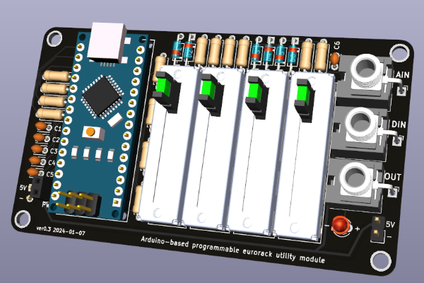 SynthCard 3D