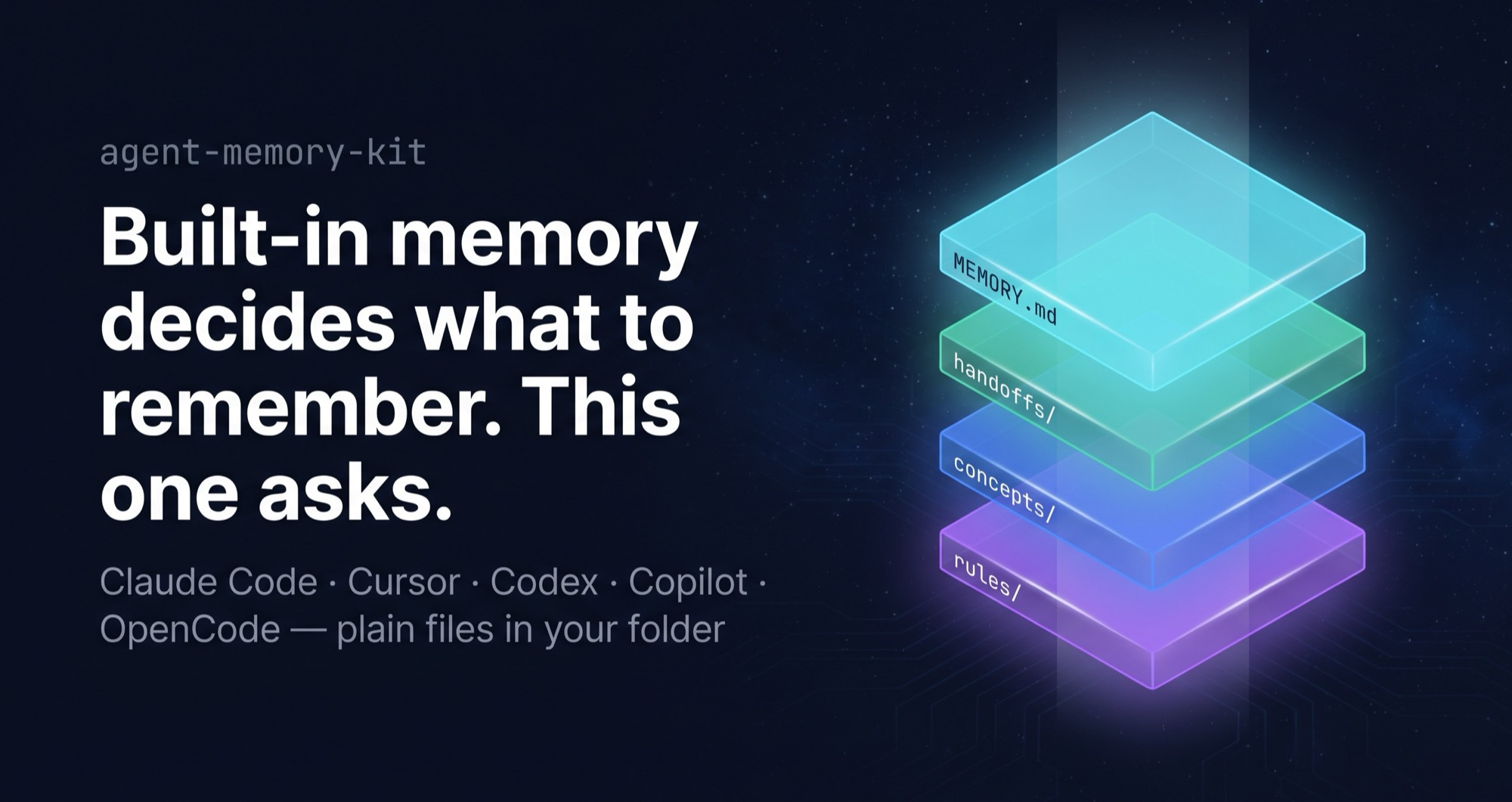 Memory Kit