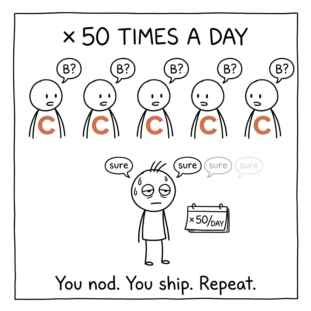 Fifty times a day