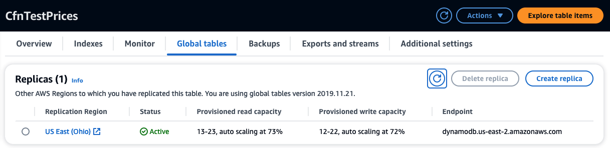 scaling policy updated