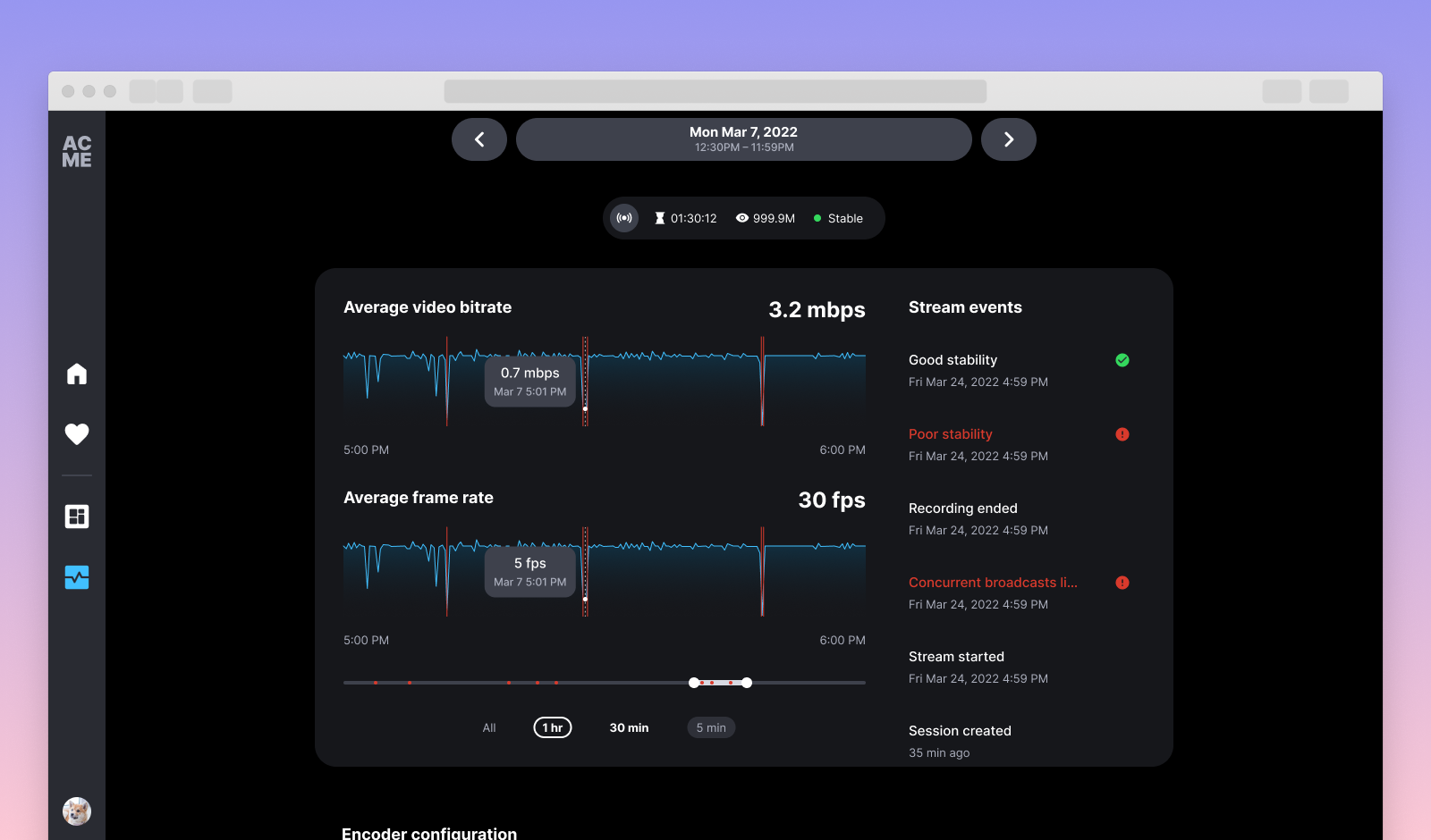 Stream Health page