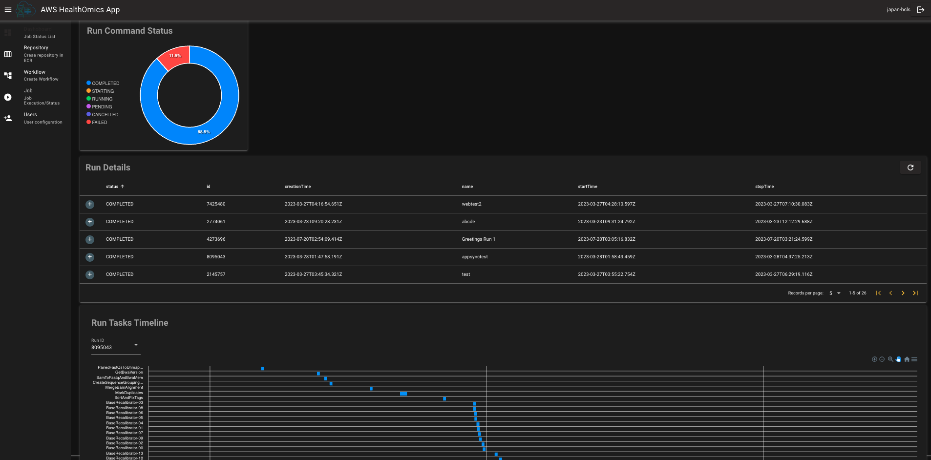 Dashboard