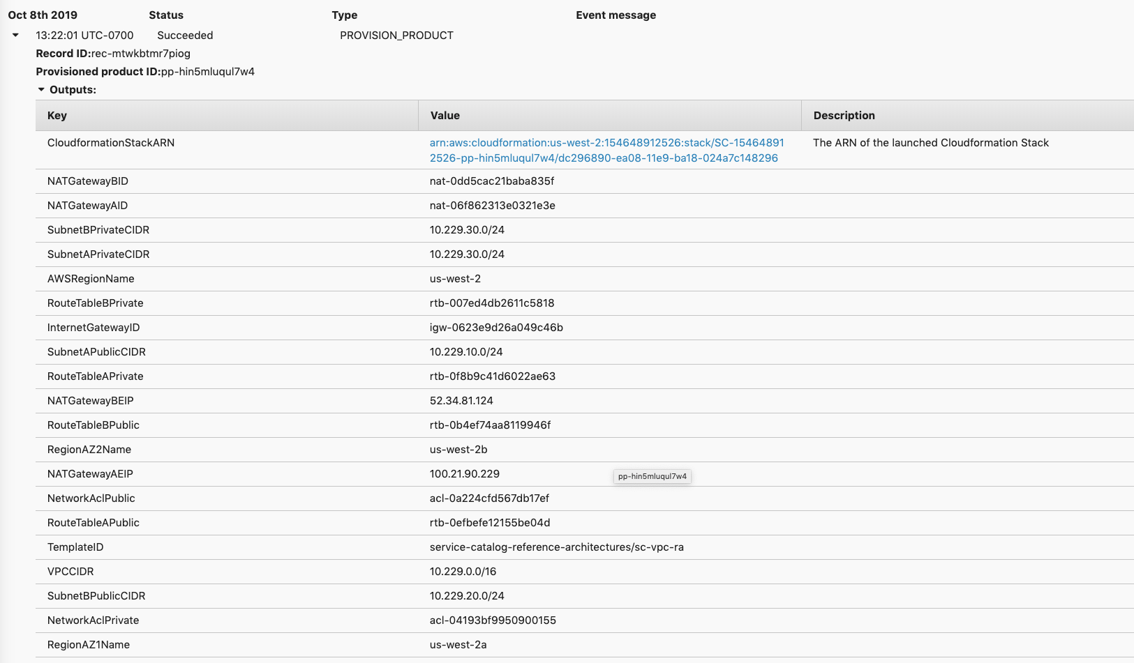 Alternatives and detailed information of Aws Account Vending Machine