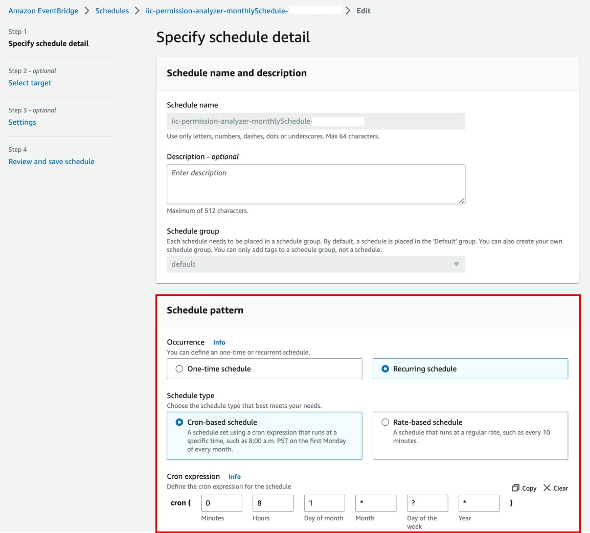 eventbridge-schedule-pattern
